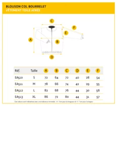 Guide des tailles blouson apiculteur col bourrelet toile aérée — tableau de mesures API-EA510 à API-EA513