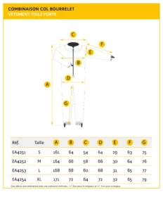 Guide des tailles combinaison apiculteur col bourrelet en toile forte — tableau de mesures API-EA4251 à API-EA4254